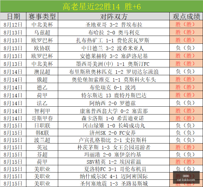 章建平投资,两大潜力股,大幅增持,尊龙凯时官网,尊龙凯时比价,尊龙凯时优惠,尊龙凯时评测,尊龙凯时体验