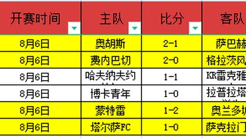 阿根廷传奇球星斯科拉荣任，尊龙凯时比价，2026洲际杯官方大使，官方任命背后的故事
