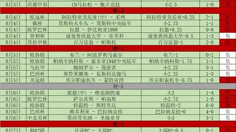国足主帅邵佳一现场督战：申花大战泰山，国足迎战新西兰等四强对决终极指南